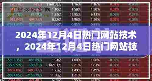 2024年12月4日热门网站技术趋势探索报告