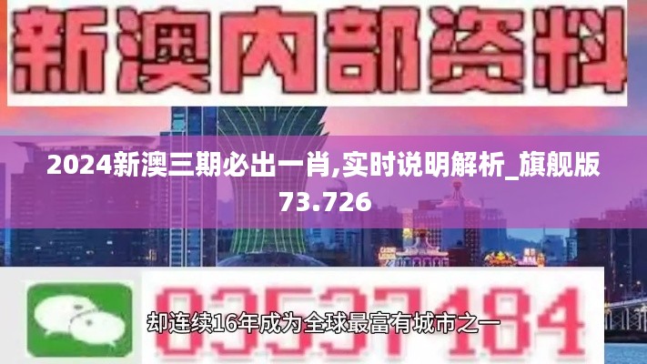 2024新澳三期必出一肖,实时说明解析_旗舰版73.726