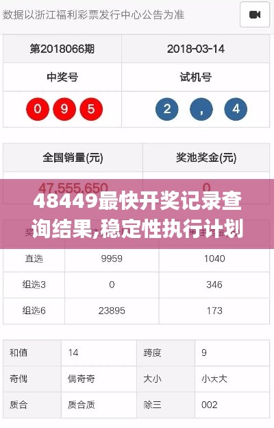 48449最快开奖记录查询结果,稳定性执行计划_粉丝版56.648