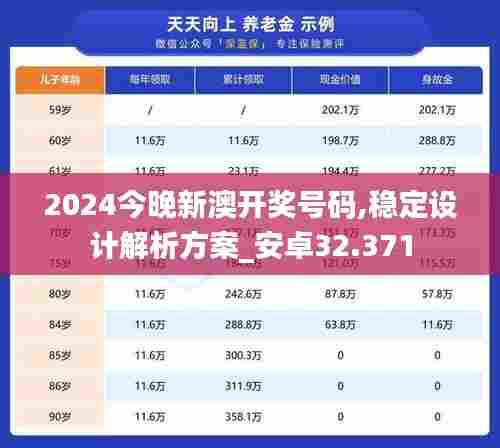 2024今晚新澳开奖号码,稳定设计解析方案_安卓32.371