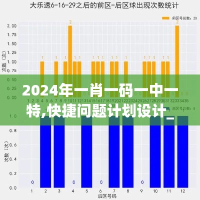 2024年一肖一码一中一特,快捷问题计划设计_Device77.188