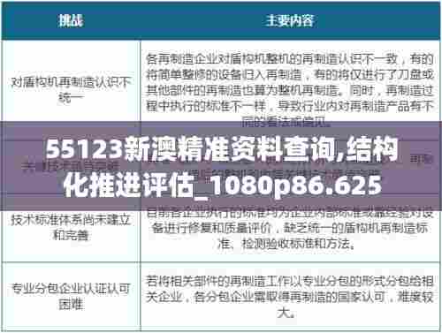 春雨贵如油 第5页