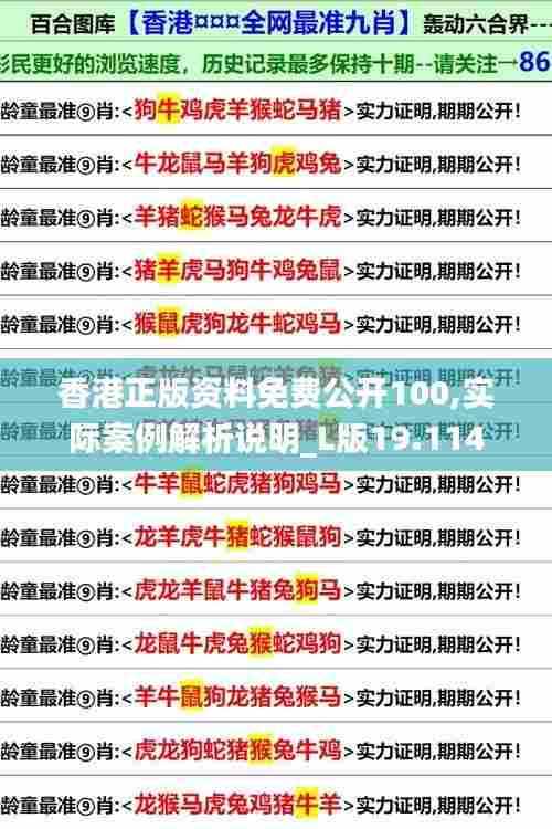 香港正版资料免费公开100,实际案例解析说明_L版19.114