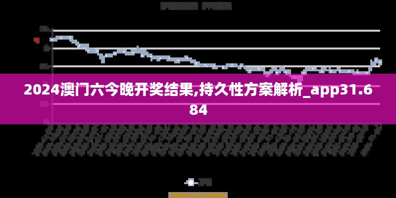 2024澳门六今晚开奖结果,持久性方案解析_app31.684