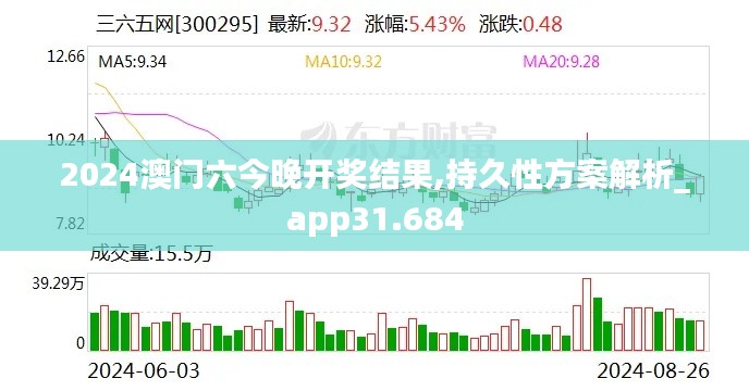 2024澳门六今晚开奖结果,持久性方案解析_app31.684