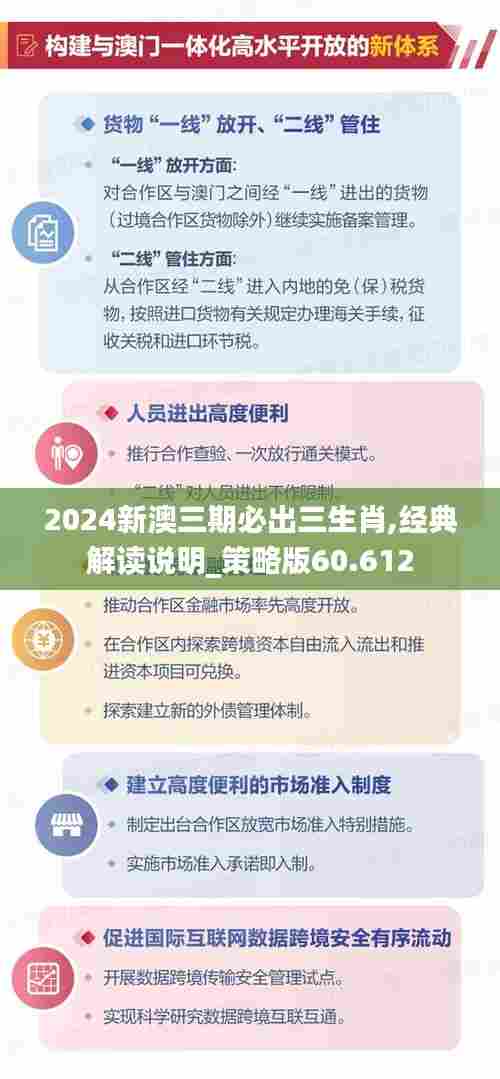 2024新澳三期必出三生肖,经典解读说明_策略版60.612