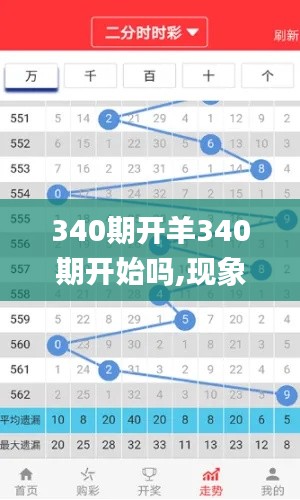340期开羊340期开始吗,现象分析解释定义_HDR版41.765-9