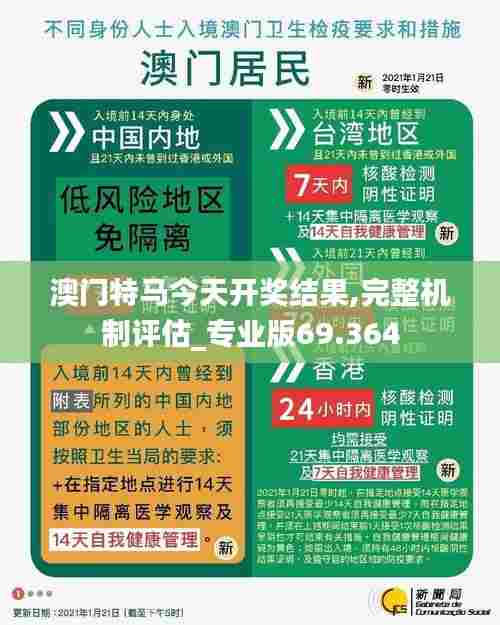 澳门特马今天开奖结果,完整机制评估_专业版69.364