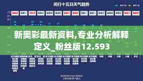 新奥彩最新资料,专业分析解释定义_粉丝版12.593