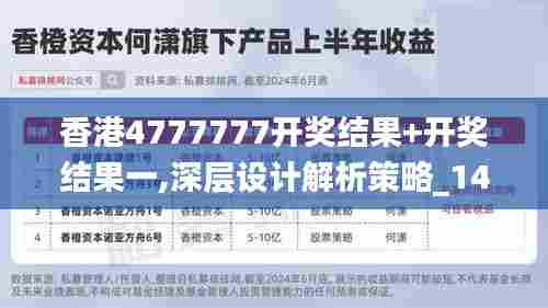 香港4777777开奖结果+开奖结果一,深层设计解析策略_1440p98.152