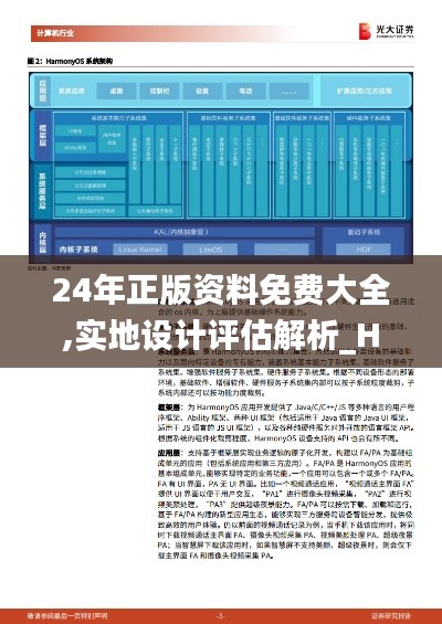 24年正版资料免费大全,实地设计评估解析_Harmony37.391