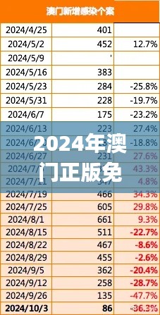 2024年澳门正版免费资料,定性评估说明_免费版58.188