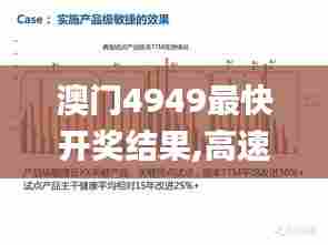 澳门4949最快开奖结果,高速响应策略_Console24.697