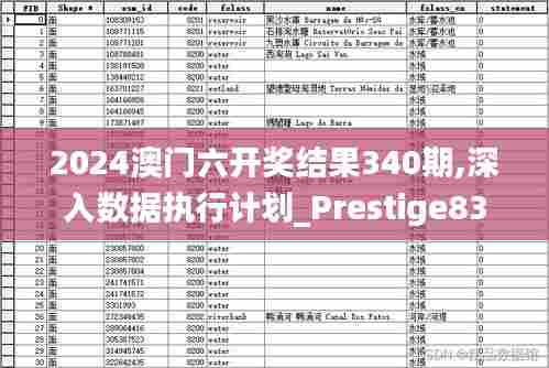 2024澳门六开奖结果340期,深入数据执行计划_Prestige83.952-3
