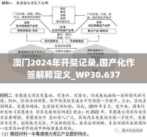 澳门2024年开奘记录,国产化作答解释定义_WP30.637