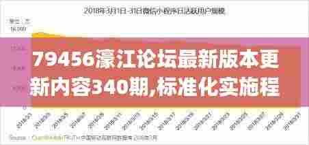 79456濠江论坛最新版本更新内容340期,标准化实施程序分析_6DM197.282-6