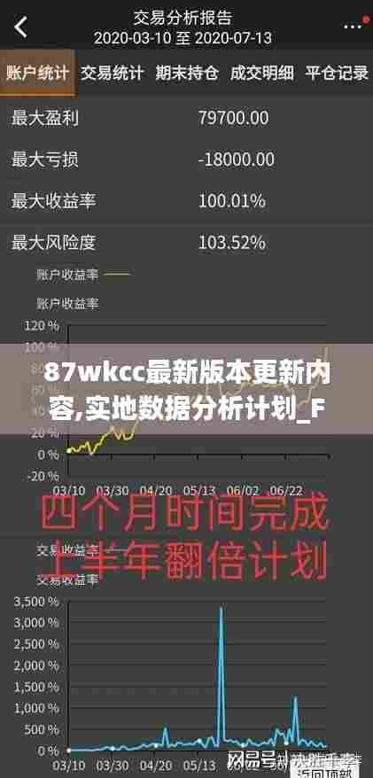 87wkcc最新版本更新内容,实地数据分析计划_FHD版55.871