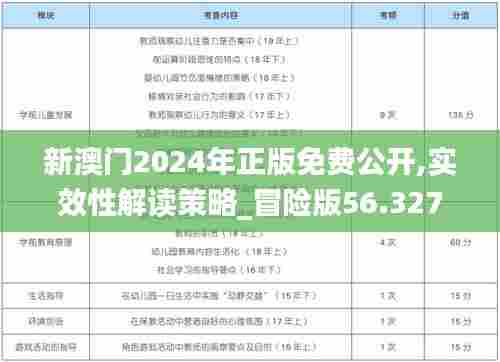 新澳门2024年正版免费公开,实效性解读策略_冒险版56.327