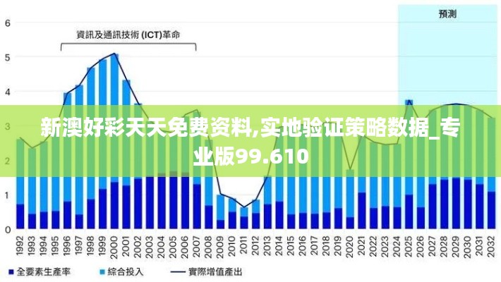 新澳好彩天天免费资料,实地验证策略数据_专业版99.610