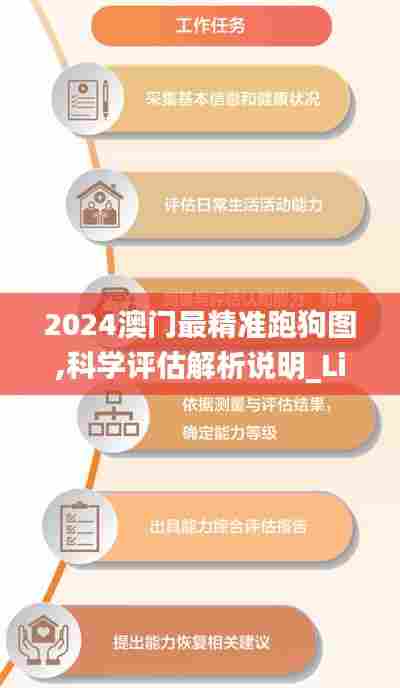 2024澳门最精准跑狗图,科学评估解析说明_Linux76.627