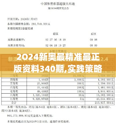 2O24新奥最精准最正版资料340期,实践策略设计_D版29.987-4
