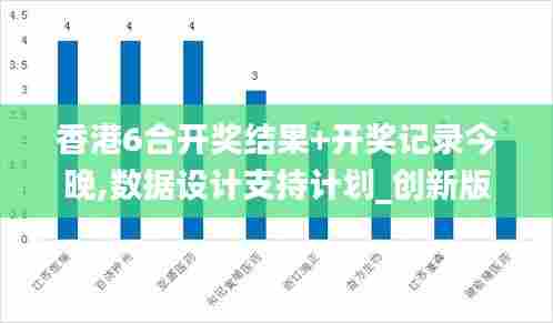 香港6合开奖结果+开奖记录今晚,数据设计支持计划_创新版51.249
