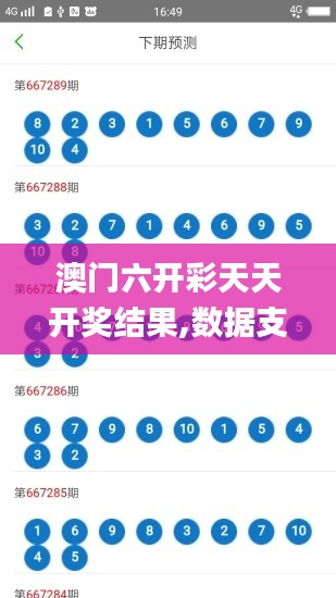 澳门六开彩天天开奖结果,数据支持方案设计_潮流版46.716