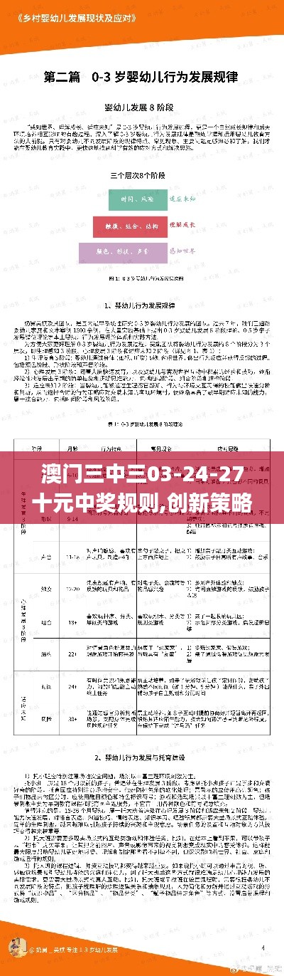 澳门三中三03-24-27十元中奖规则,创新策略推广_体验版65.226
