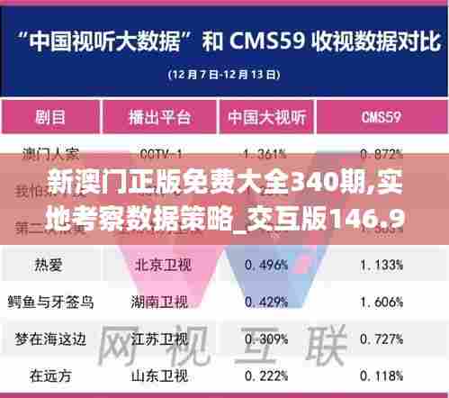 新澳门正版免费大全340期,实地考察数据策略_交互版146.949-5