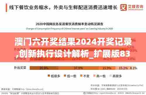 澳门六开奖结果2024开奖记录,创新执行设计解析_扩展版83.462