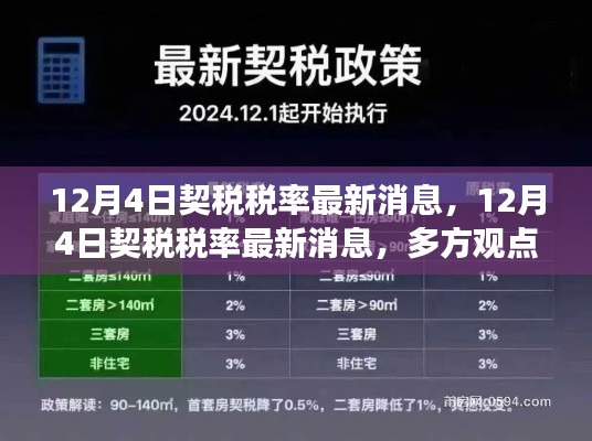 最新契税税率消息解读，多方观点与个人立场碰撞