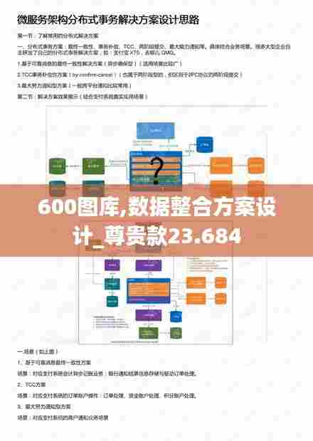 600图库,数据整合方案设计_尊贵款23.684