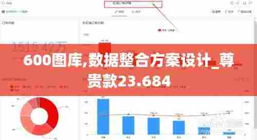 600图库,数据整合方案设计_尊贵款23.684