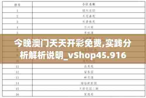 今晚澳门天天开彩免费,实践分析解析说明_vShop45.916