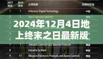 揭秘,探寻未知领域,揭开2024年地上终末之日最新版神秘面纱