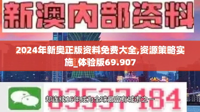 2024年新奥正版资料免费大全,资源策略实施_体验版69.907
