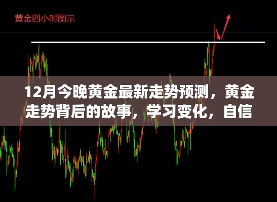 黄金走势背后的故事，预测未来趋势，自信闪耀成就与梦想同行之路