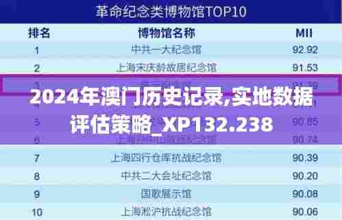 2024年澳门历史记录,实地数据评估策略_XP132.238