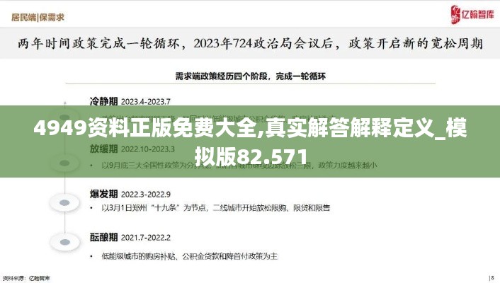 4949资料正版免费大全,真实解答解释定义_模拟版82.571