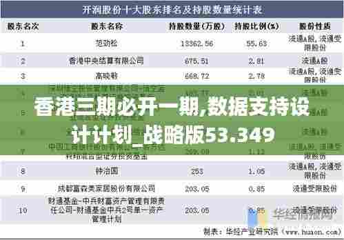 香港三期必开一期,数据支持设计计划_战略版53.349