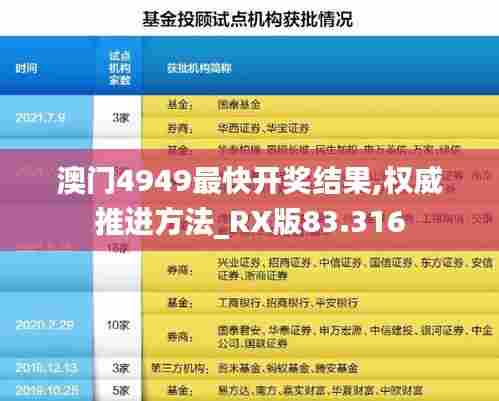 澳门4949最快开奖结果,权威推进方法_RX版83.316
