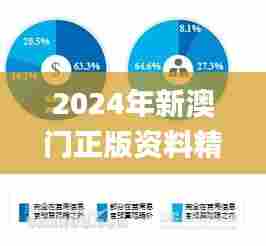 2024年新澳门正版资料精选,快速解析响应策略_安卓版78.514