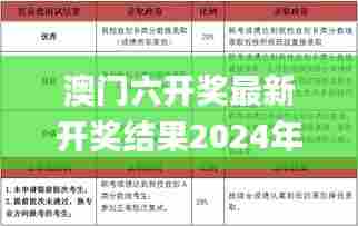 澳门六开奖最新开奖结果2024年,稳定性计划评估_苹果59.667