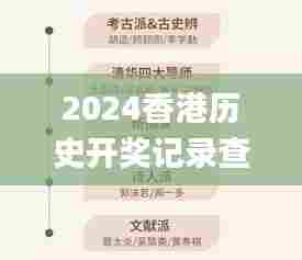 2024香港历史开奖记录查询大全表,前沿研究解释定义_苹果44.573