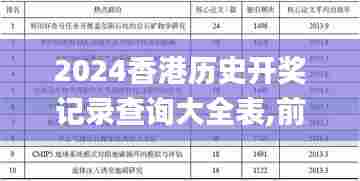 2024香港历史开奖记录查询大全表,前沿研究解释定义_苹果44.573