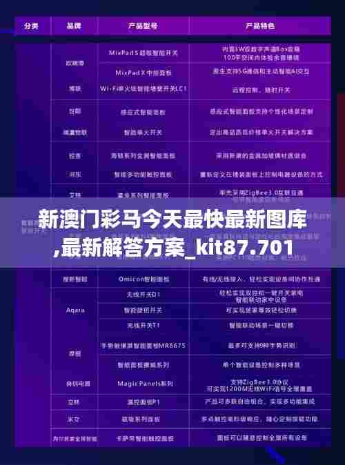 新澳门彩马今天最快最新图库,最新解答方案_kit87.701
