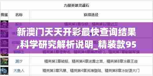 新澳门天天开彩最快查询结果,科学研究解析说明_精装款95.437