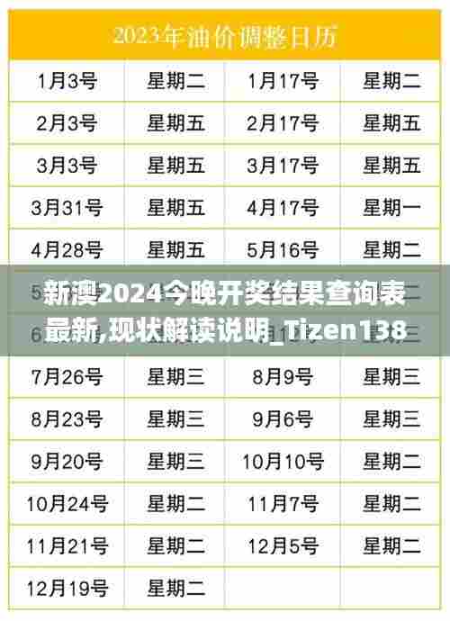 新澳2024今晚开奖结果查询表最新,现状解读说明_Tizen138.322