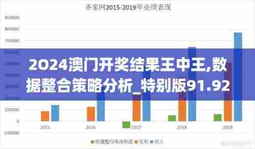 2O24澳门开奖结果王中王,数据整合策略分析_特别版91.929
