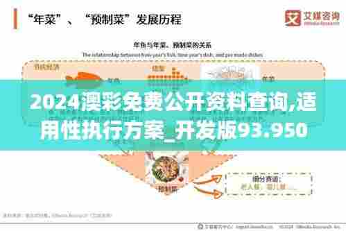 2024澳彩免费公开资料查询,适用性执行方案_开发版93.950